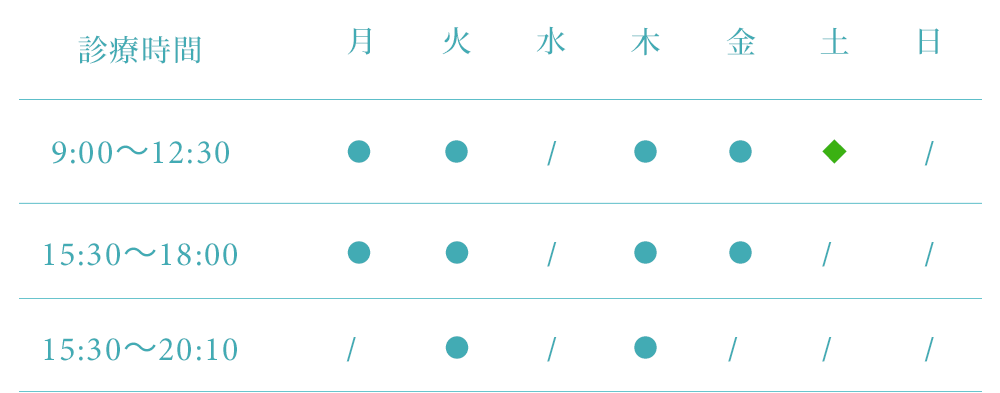 診療時間